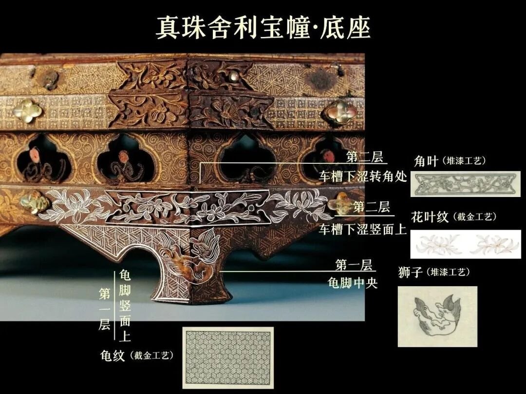 馆方原图解：宝幢底座细节，2026改陈报道所引苏博资料。