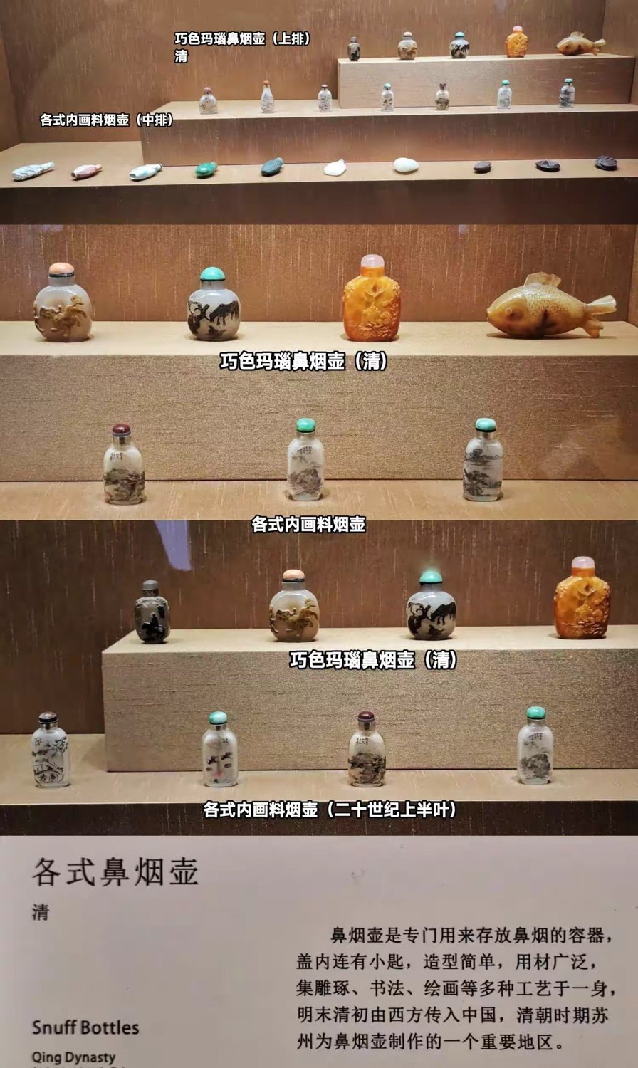 鼻烟壶组｜资料照片